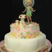 Tinkerbell 