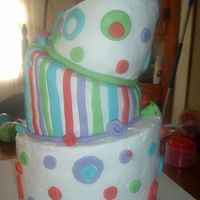 Been Wanting To Try One Of These I have seen all of the topsy turvy cakes here and tried one for my daughter's Bithhday, It's frosted in buttercream. I have not...