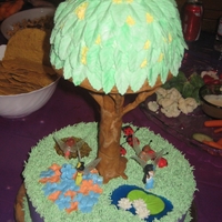 Tinkerbell Cake This was cake for my daughter's 4th B-day. Cherry cake with cherry filling and chocolate cream cheese filling. Fondant leaves, trunk,...