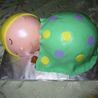 Baby Got idea from Mamacc. I used ball pans and round pans and carved to shape. Took forever to make but it was well worth it.