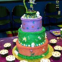 Tinkerbell Cake 3 tiered stacked tinkerbell cake. Mushrooms, flowers, leaves made from gumpaste. Buttercream icing. Topper is from WDW and is actually a...
