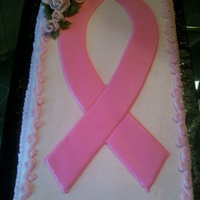 Fight Against Breast Cancer 