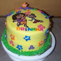 Dora The Explorer- View 2 