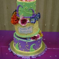 Tinkerbell Goes To Mardi Gras Iced in all buttercream, tinkerbell and her friends wanted to celebrate Mardi Gras...Fairy style! Complete with stars, fondant flower...