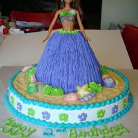 Hula Girl All buttercream frosting. Skirt was made with grass tip. Chocolate molded shells for accents. "Sand" was crushed vanilla sandwich...