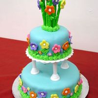 First Fondant Cake Fondant and Buttercream