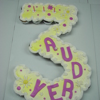 Third Birthday Cupcake Cake Cupcakes arranged as a large "3". Buttercream icing with fondant accents.