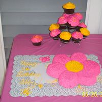 Abby's 5Th Bday Chocolate cake with buttercream icing. My daughter loved this cake!I used the leftover batter to make cupcakes for my cupcake tree. The...