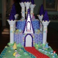 6 Year Olds Birthday 