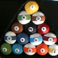 Pool Balls And Rack MM and CF covered cupcakes