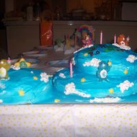 Birthday carebear birthday cake