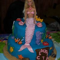 Barbie Mermaid This is my first cake upload. I got a lot of inspiration from mermaid cakes on cake central so thanks!