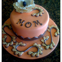 Mothers Day 