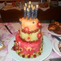 Birthday 'fruitcake' 3 tiered 'fruitcake' birthday cake - made for our family reunion celebrating multiple (7) birthdays. Everyone loved it! July 2010...