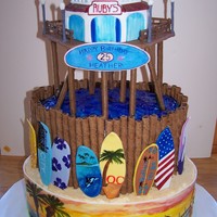 Huntington Beach- Surf City Usa Huntington Beach Pier. Ruby's, which is at the end of the pier. Hand painted sunset with the pier on MM fondant.