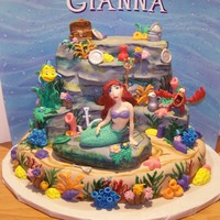 Little Mermaid The base of the cake and rock were covered in fondant. All the figures and sea creatures where sculpted out of modeling chocolate.