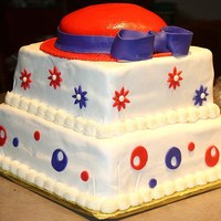 Red Hat All covered in MMF