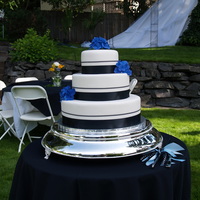 Summer Wedding Cake Chocolate cake with chocolate ganache filling. Fresh hydrangeas from the bride's garden.
