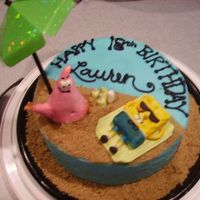 Spongebob And Patrick Birthday My friend turned 18....spongebob has the ability to please all ages! Gumpaste pat and sponge!