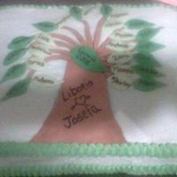 Family Reunion Tree This is a cake that I made for a family reunion. Grandparents names are on the trunk and the dark green leaves are their children's...