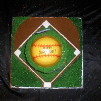 Girls Softball Cake This cakes base is a 16x16x2 butter cake with Chocolate frosting, the second tier is a 4 layer chocolate cake with vanilla buttercreme...