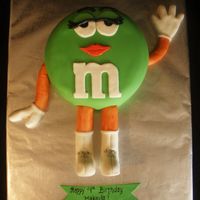 Miss M&m 3D Birthday Cake This is a 12" chocolate cake with bc filling. Covered in white chocolate mmf. The legs, boots, arms and hands are all rice crispy...