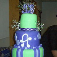 Anna's 18Th Bday Cake 8", 6", 4" iced in BC and covered in Fondant.