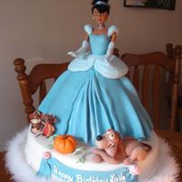 Cinderella, Bruno And Friends Slight variation on Cinderella as Laila is not blonde and blue eyed. This is the scene when Cinderella has her new dress on and the dog,...