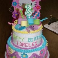 Lolly's 3Rd Birthday This was the cake that my sister wanted for her daughter's third birthday. She got the idea from a cake on CC. It is covered in BC,...