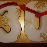 Sajani 30Th Birthday 