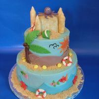 By The Ocean First Birthday This was a very last minute cake. Vey fun to make, but not as nicely finished as I would have liked had I been given more time. Inspired by...