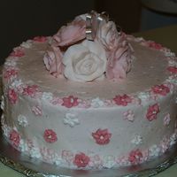 Practice Cake Please leave feedback of ways to improve!