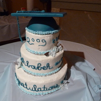 2009 Graduation Cake 