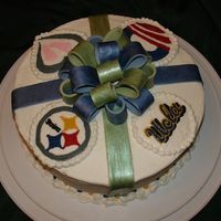 Birthday Presents It's been a great year for my friend- He was accepted to UCLA grad school, his Steelers won the Super bowl, Obama was innaugruated,...