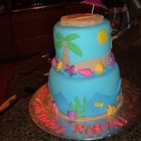 Beach Cake A friend of mine was going to the beach the week of her birthday and wanted a beach cake.