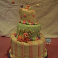 Pink Poodle Pink Poodle was the theme for this birthday celebration! What better way to design it than with a Topsy Turvey cake. (My 1st) Poodle was...