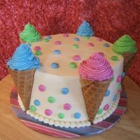 Birthday Cake Thanks to Carey1 for the great inspiration. *8 inch mocha chocolate, fresh raspberry filing. A quick cake that was ordered with two days...