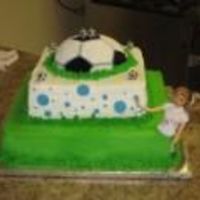 Soccrbubbles.jpg This birthday cake was for a friends daughter whose 2 favorite things are soccer & bubbles.It took me two days to think of this design...