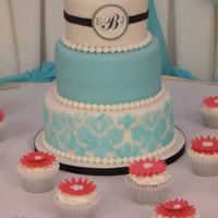 First Wedding Cake This was my first wedding cake. 10' 8' 6'. White chocolate Raspberry, S'more, Vanilla with Raspberry SMBC. Used SPS and...