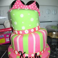 Topsy Turvy Minnie Mouse Cake My first attempt at a topsy turvy cake. Red velvet covered in MMF. The ears were made out of chocolate melts.