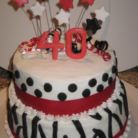 40Th Birthday I made this cake for my cousin's 40th Birthday. I still need practice smoothing the buttercream and getting the cake completely level...