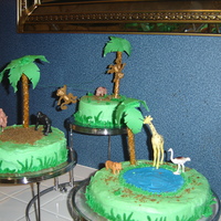 Jungle Birthday Cake 