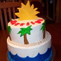 Luau Baby Shower Chocolate/vanilla cake, covered in buttercream, with fondant accents. Inspired by a cake here on CC, but I don't remember the poster...