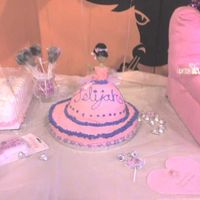 Pink Doll Cake PINK DOLL CAKE