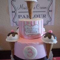 Ice Cream Cone Cake My daughter's 3rd birthday cake for her "Ice Cream Parlour" party. Ice cream is RKT covered in fondant.