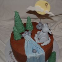 Great Wolf Lodge Cake This cake was for a friend's son who was going to Great Wolf Lodge for his b-day. All BC with MMF and RI details. The wolf was 50/50...