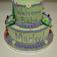 Alice In Wonderland, Front View 