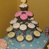 Cupcakes.jpg I made these cupcakes for my son's 2nd birthday party. It was so much fun! The pink frosting is strawberry, the yellow is lemon, and...