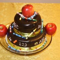 Teacher's Appreciation Luncheon 08 Thanks to rnoullet , for the cake she posted I decided to try something similar for the Teacher's Appreciation Luncheon. I used a MMF...