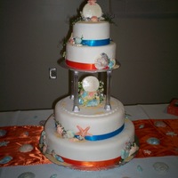 Beach Cake White chocolate shells swirled with turqouise and orange food coloring, graham cracker crumbs for sand, white cake and fondant.